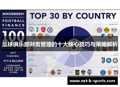 足球俱乐部财务管理的十大核心技巧与策略解析