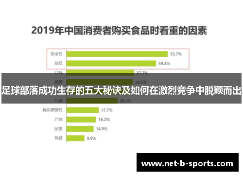足球部落成功生存的五大秘诀及如何在激烈竞争中脱颖而出