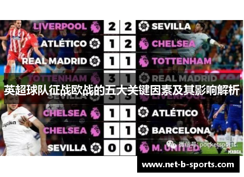 英超球队征战欧战的五大关键因素及其影响解析