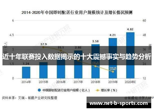 近十年联赛投入数据揭示的十大震撼事实与趋势分析