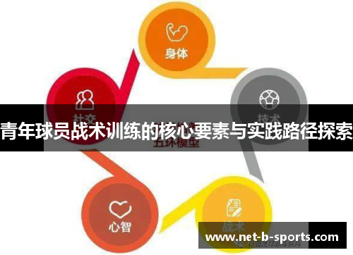 青年球员战术训练的核心要素与实践路径探索