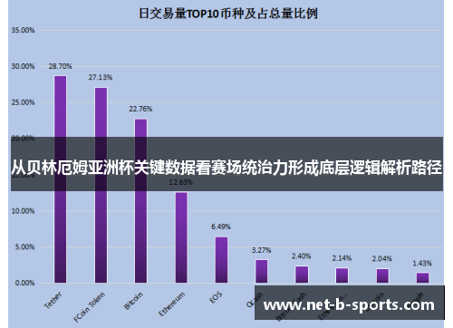 从贝林厄姆亚洲杯关键数据看赛场统治力形成底层逻辑解析路径